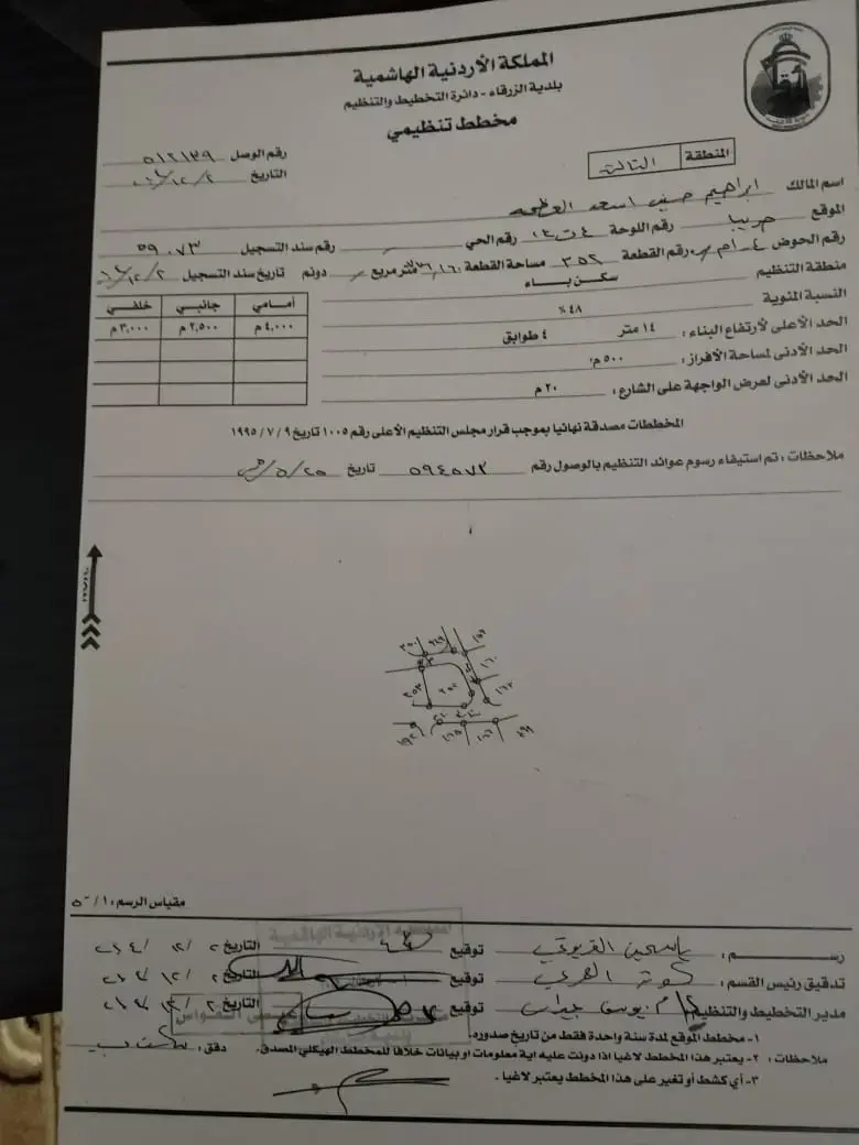 Land for sale in Dahiet Al Madena Al Monawwara – photo 5