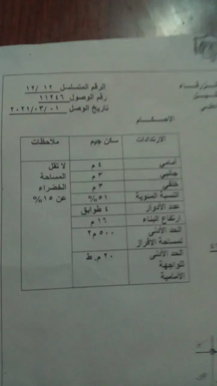 Land for sale in Dhlail – photo 4