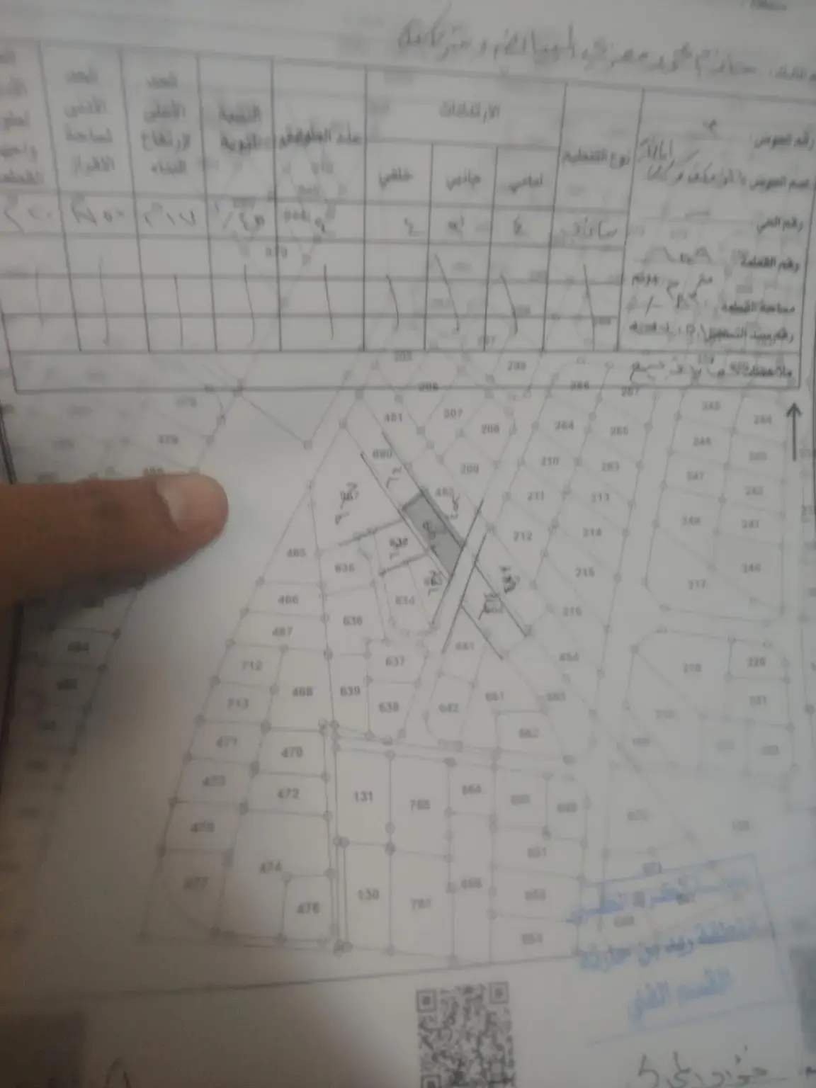 Land for sale in Other – photo 7
