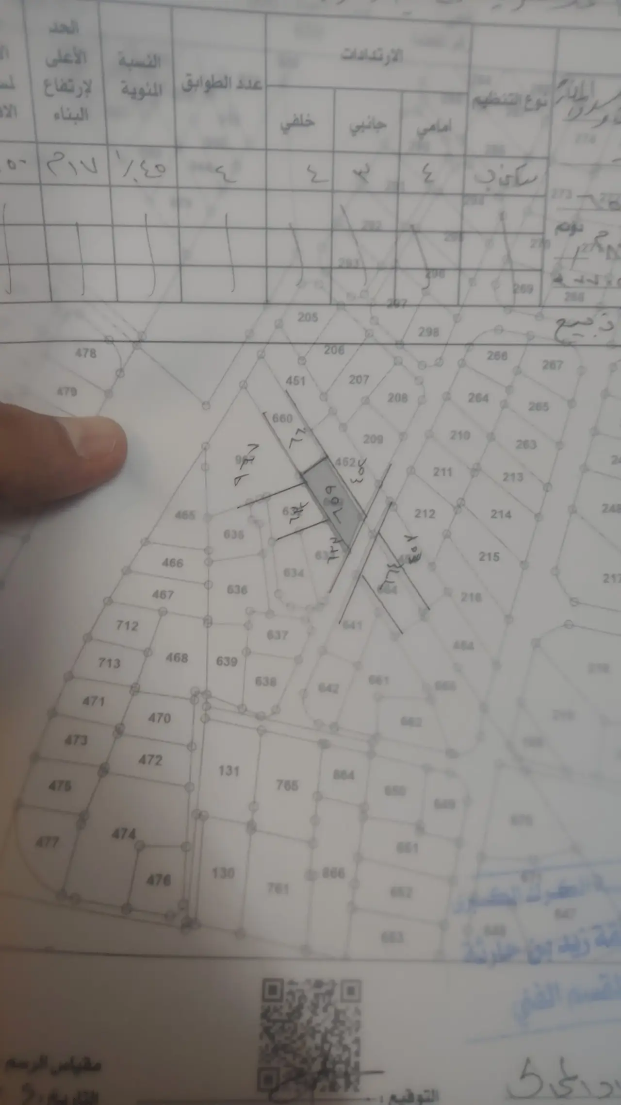 Land for sale in Other – photo 5