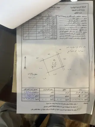 Land for sale in Dhlail – photo 10