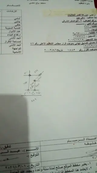 Land for sale in Dhlail – photo 3