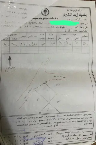 أرض للبيع في Zabda – صورة 3