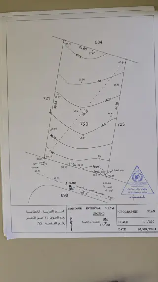 أرض للبيع في Madaba Center – صورة 6
