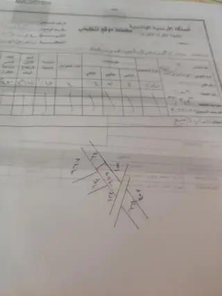 Land for sale in Other – photo 9