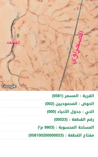 أرض للبيع في Al-Mazar Al-Janoubi – صورة 2