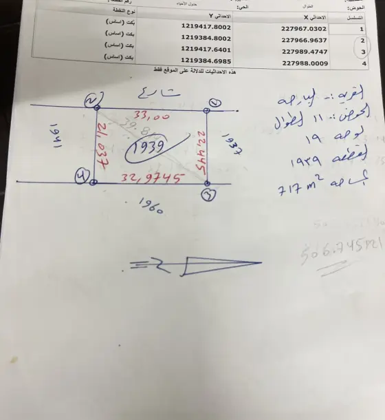 أرض سكنية 716 م² بواجهة 33 م في حي الطوال بالبارحة