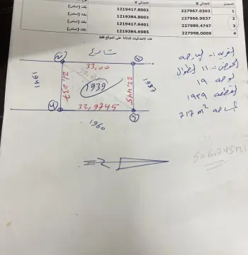 Land for sale in Al Barha
